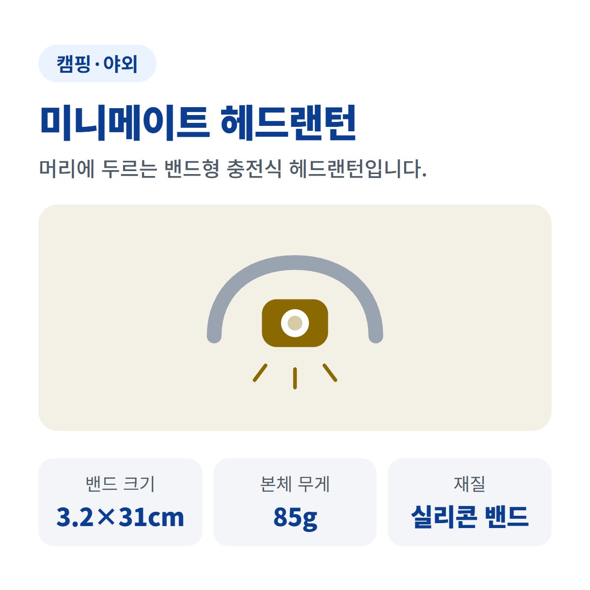 미니메이트 헤드랜턴 사진 1